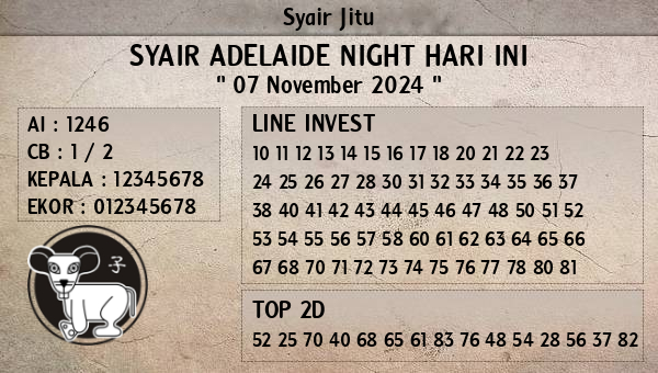 Prediksi Adelaide Night