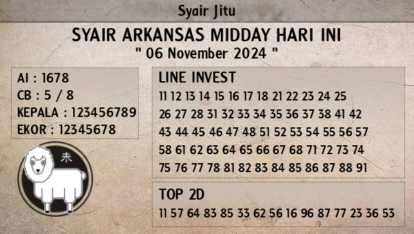 Prediksi Arkansas Midday