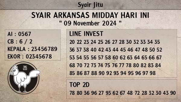 Prediksi Arkansas Midday