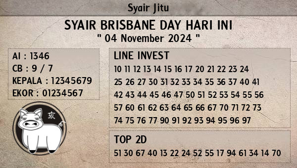 Prediksi Brisbane Day