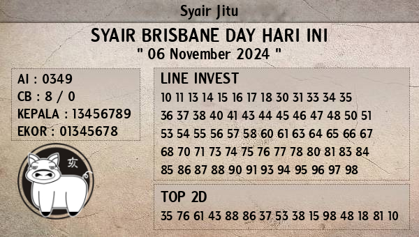 Prediksi Brisbane Day