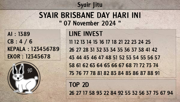 Prediksi Brisbane Day