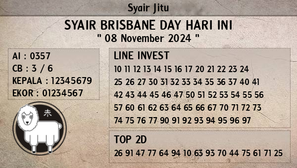 Prediksi Brisbane Day