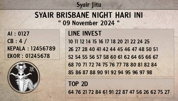 Prediksi Brisbane Night