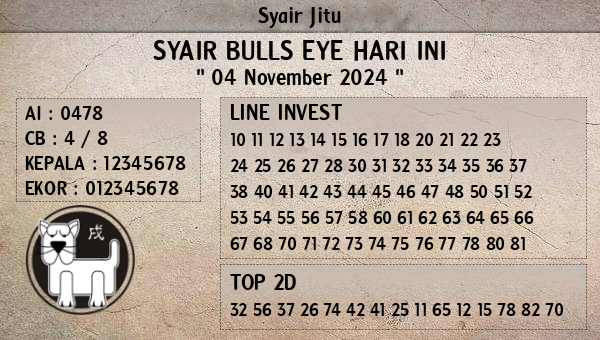 Prediksi Bulls Eye