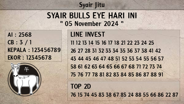 Prediksi Bulls Eye