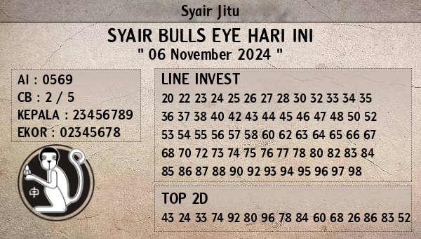 Prediksi Bulls Eye