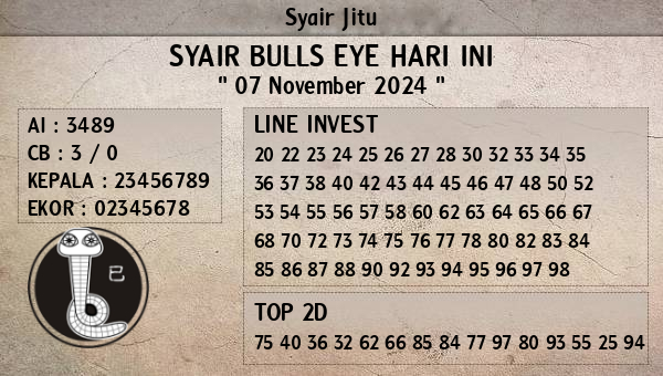 Prediksi Bulls Eye