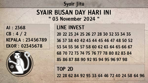 Prediksi Busan Day