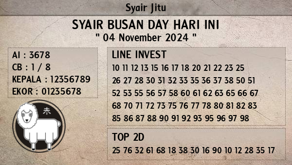 Prediksi Busan Day