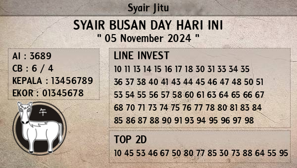 Prediksi Busan Day