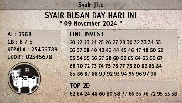 Prediksi Busan Day