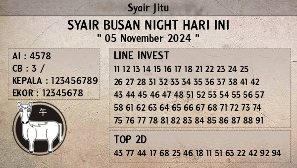 Prediksi Busan Night