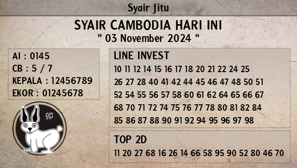 Prediksi Cambodia