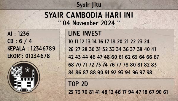 Prediksi Cambodia