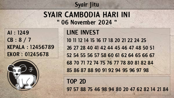 Prediksi Cambodia