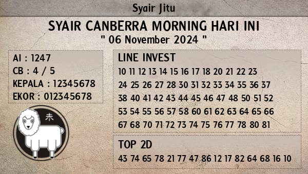 Prediksi Canberra Morning