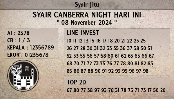 Prediksi Canberra Night