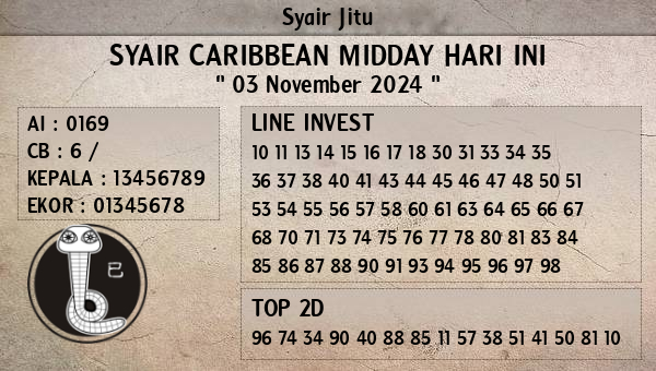 Prediksi Caribbean Midday