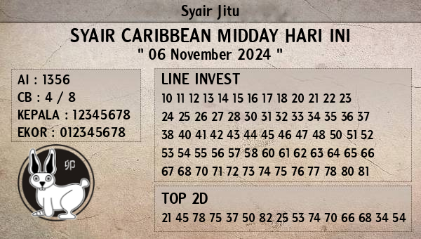 Prediksi Caribbean Midday