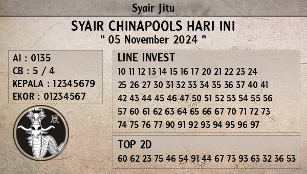 Prediksi Chinapools