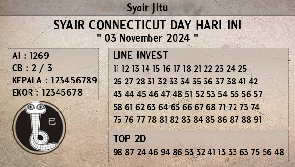 Prediksi Connecticut Day