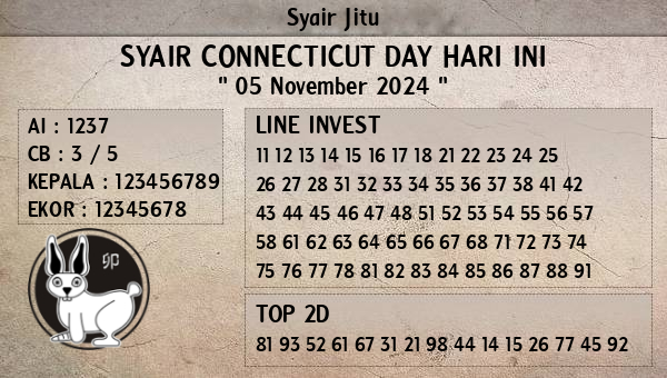 Prediksi Connecticut Day