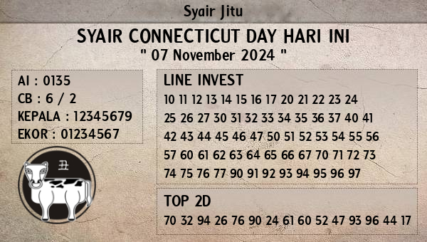 Prediksi Connecticut Day