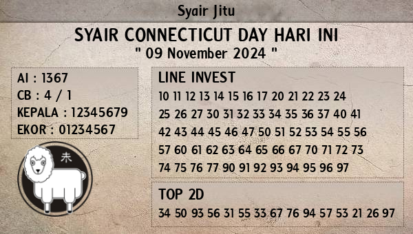 Prediksi Connecticut Day