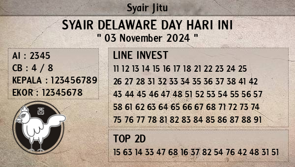 Prediksi Delaware Day