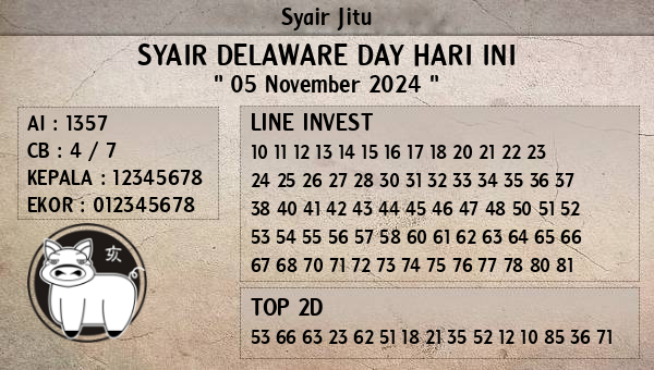 Prediksi Delaware Day