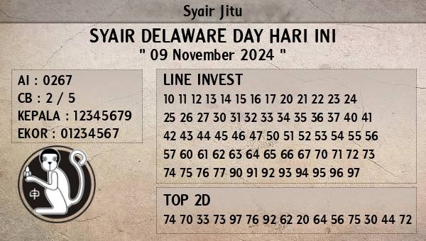 Prediksi Delaware Day