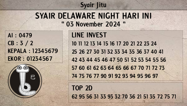 Prediksi Delaware Night