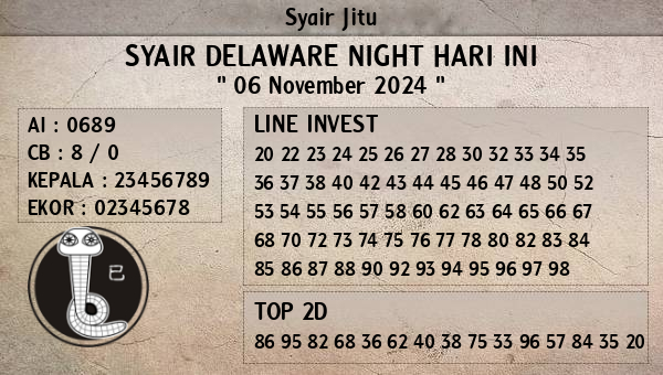 Prediksi Delaware Night