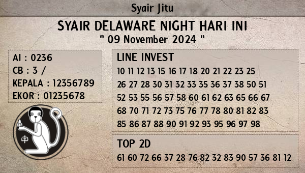 Prediksi Delaware Night