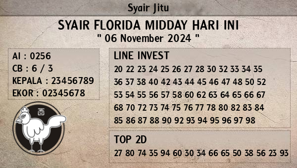 Prediksi Florida Midday