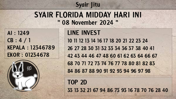 Prediksi Florida Midday