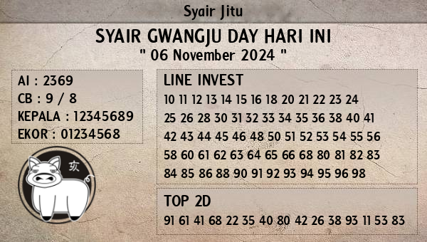 Prediksi Gwangju Day