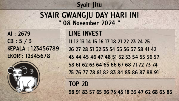 Prediksi Gwangju Day