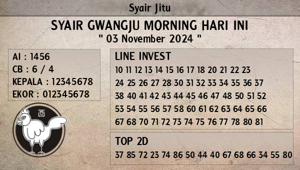 Prediksi Gwangju Morning