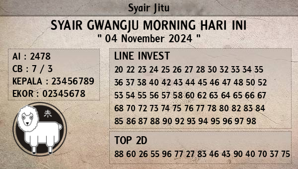 Prediksi Gwangju Morning