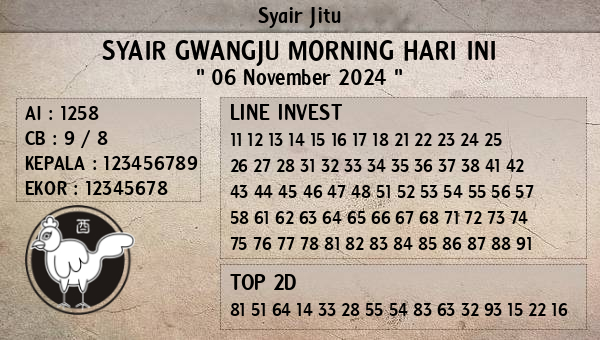 Prediksi Gwangju Morning