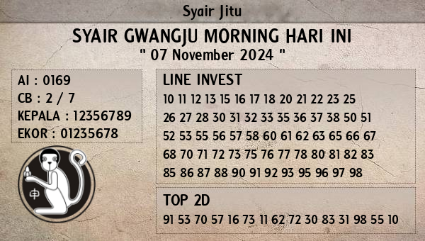 Prediksi Gwangju Morning