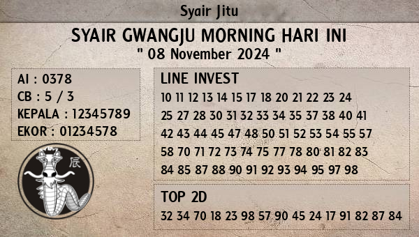 Prediksi Gwangju Morning