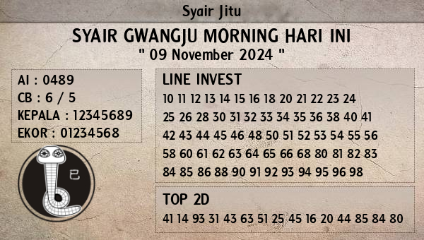 Prediksi Gwangju Morning