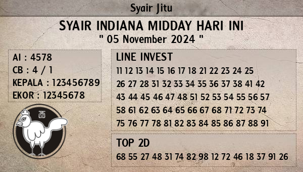 Prediksi Indiana Midday