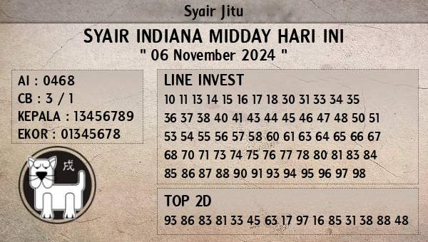 Prediksi Indiana Midday