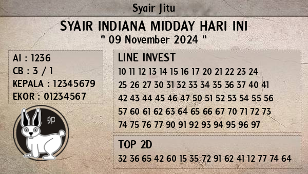 Prediksi Indiana Midday