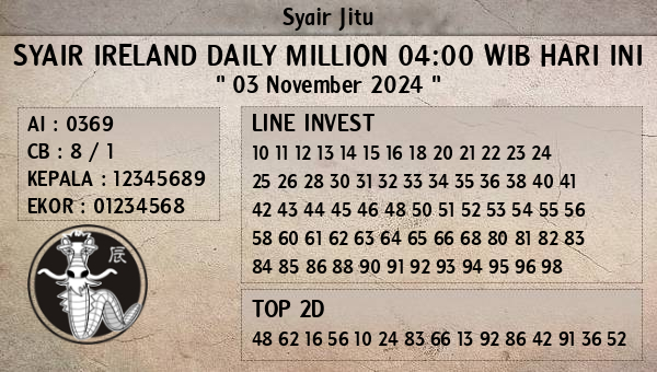 Prediksi Ireland Daily Million 04:00 WIB