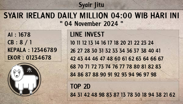 Prediksi Ireland Daily Million 04:00 WIB